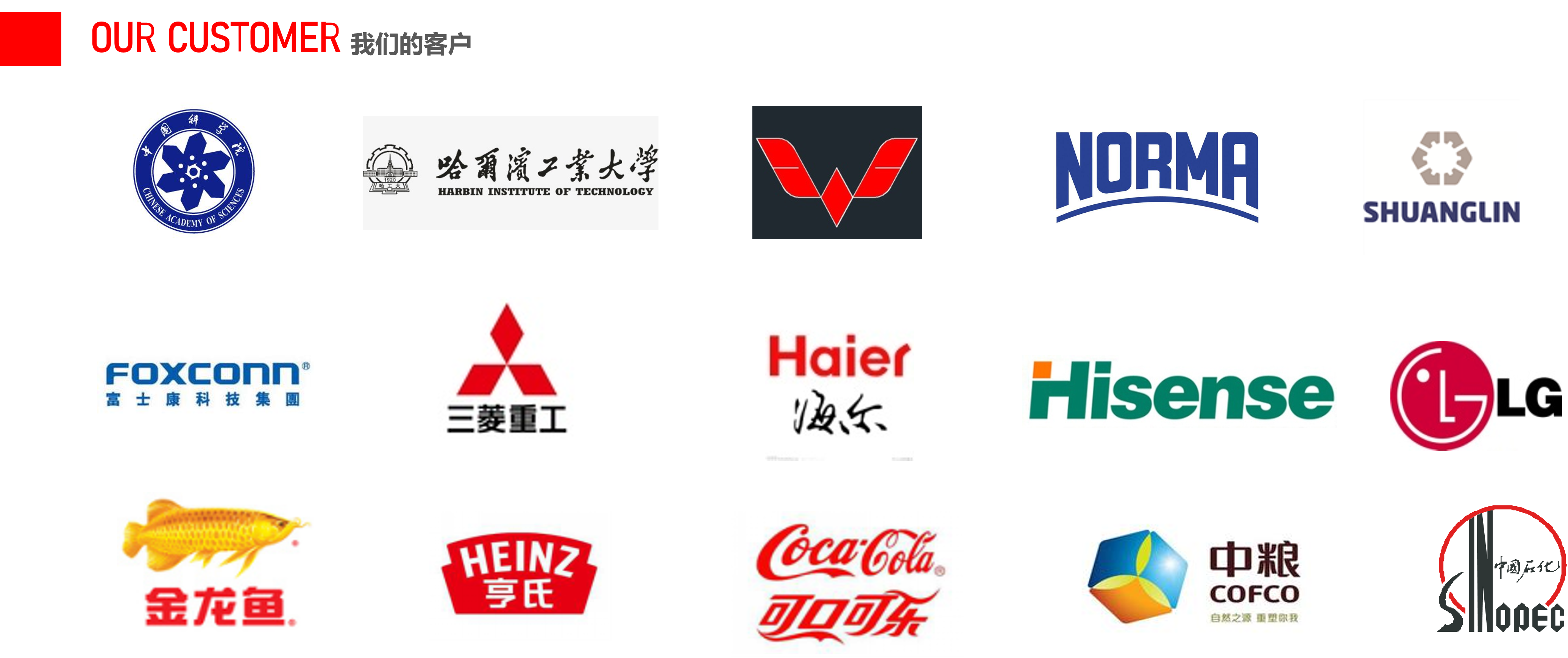 合作伙伴